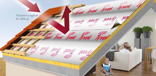 Weather Barrier Systems