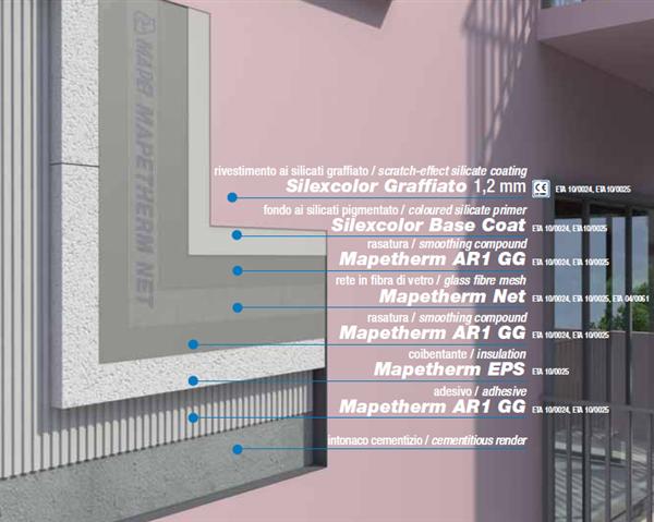 Mapei Mapetherm PS polisztirolos homlokzati hőszigetelő rendszer