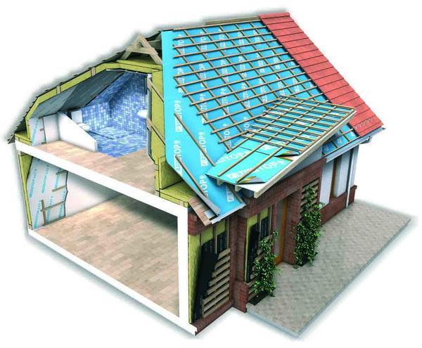 R. W. Bautech Ravatop al&aacute;t&eacute;th&eacute;jazat term&eacute;kcsal&aacute;d