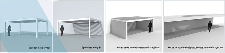 Archishade kerti teraszárnyekoló