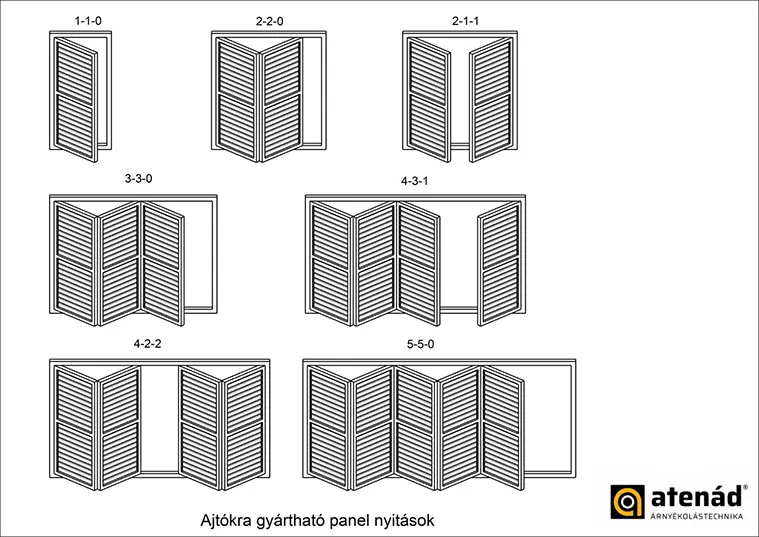 Atenád alumínium zsalugáter