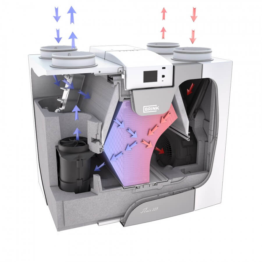 Easy Kit energiatakar&eacute;kos szellőztető rendszer