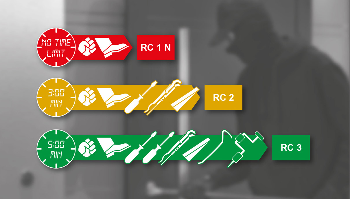 Hörmann RC 3-as minősítésű bejárati ajtó
