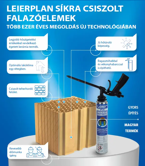 LeierPlan csiszolt tégla