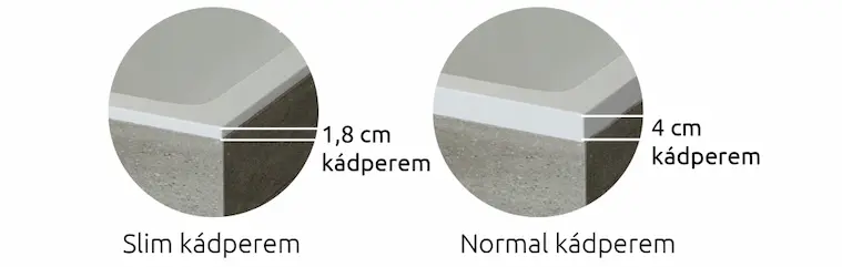 M-Acryl Sabina egyenes kád
