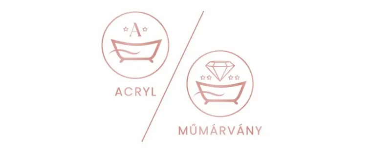 M-Acryl szabadon álló kád