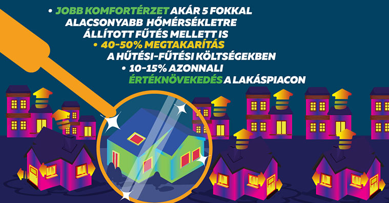 MEPS hőszigetel&eacute;s