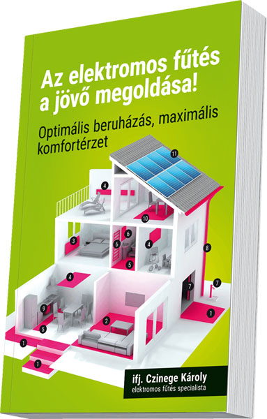 Az elektromos fűt&eacute;s a j&ouml;vő megold&aacute;sa!
