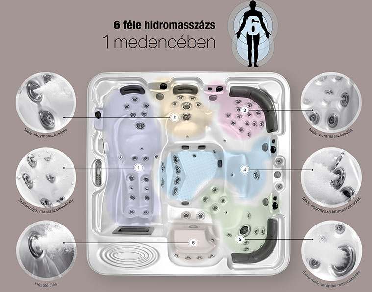 VitalSpa Atlantis masszázsmedence