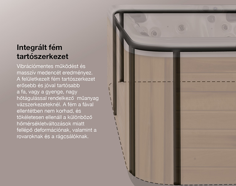 VitalSpa masszázsmedence