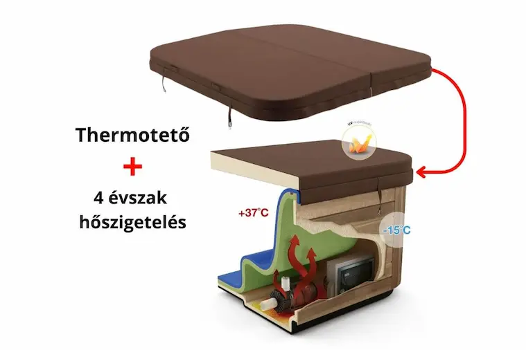 VitalSpa Haiti Eco jakuzzi