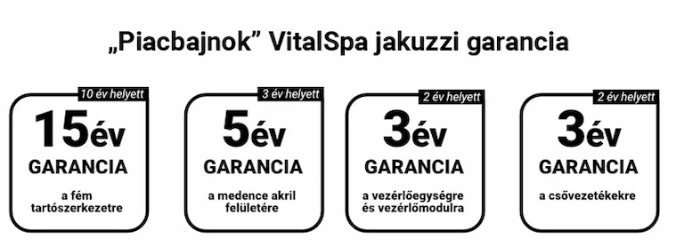 VitalSpa Atlantis jakuzzi