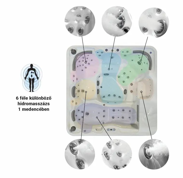 VitalSpa Atlantis jakuzzi