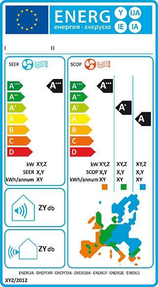 Cs&ouml;kkentett energiafelhaszn&aacute;l&aacute;s&uacute; Daikin hőszivatty&uacute;k