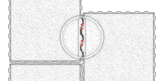 A térkő kiválasztása