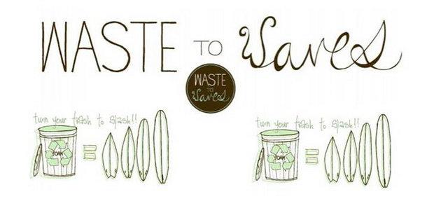 A polisztirol hőszigetelőanyag újrahasznosítása (Kép: Waste to Waves)