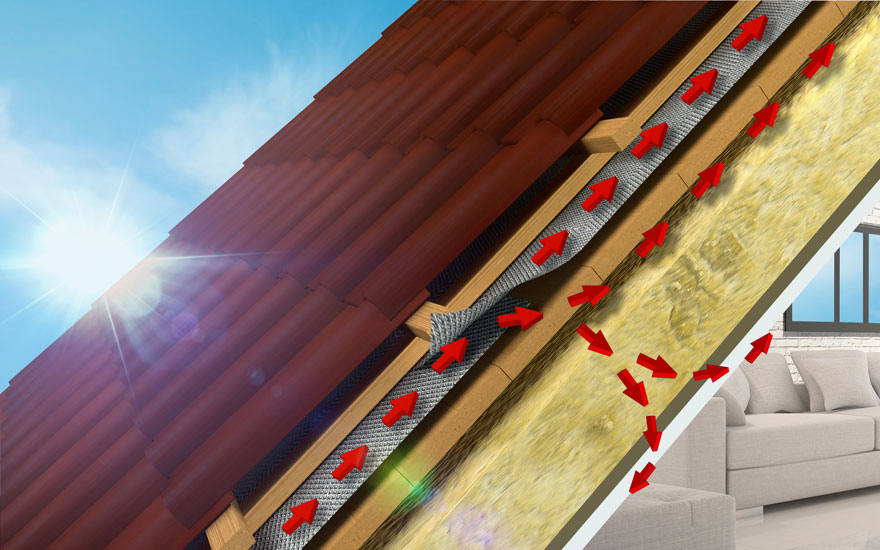 beszurodik a hideg levego pirosnyil