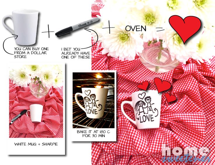 Fess bögrét egyedi mintával intro_6